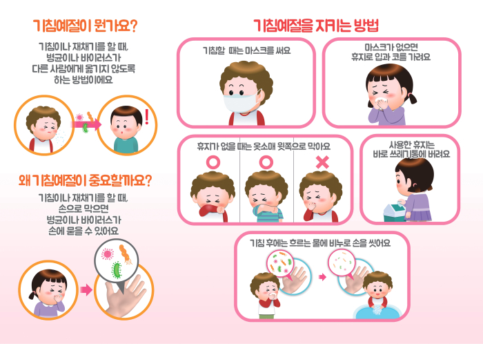 [리플렛] 기침예절을 지키는 우리는 감염병예방 지킴이-images-1.jpg